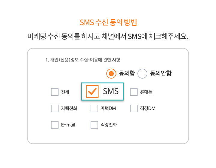 SMS 수신 동의 방법 : 마케팅 수신 동의를 하시고 채널에서 sms에 체크해주세요.